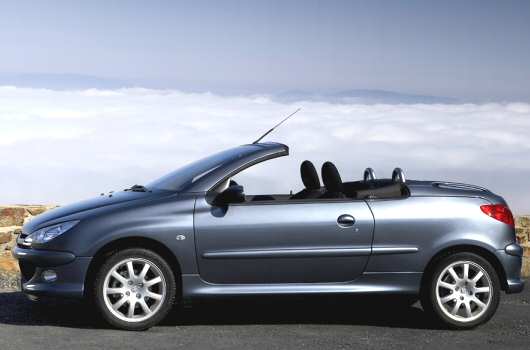 Scheda informativa Peugeot 206 Cabrio in dettaglio 206 Cabrio