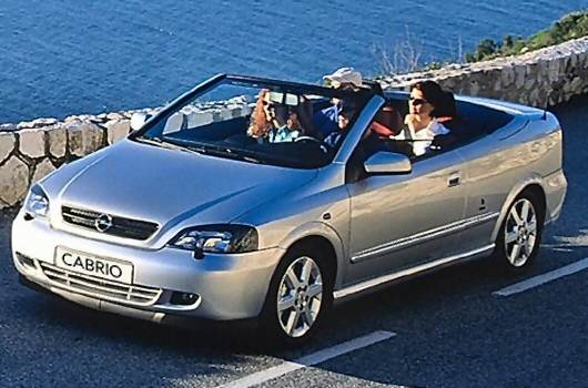 Scheda informativa Opel Astra Cabrio in dettaglio Astra Cabrio