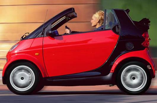 Fortwo Cabrio