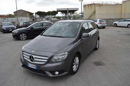 Classe B   T246/T242