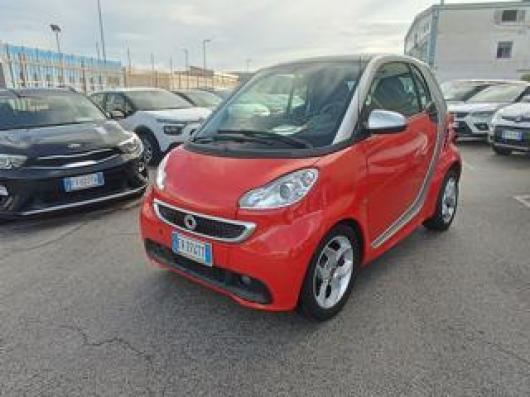 usato SMART ForTwo