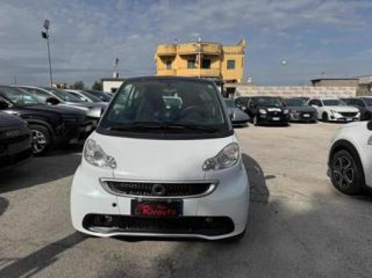 usato SMART ForTwo