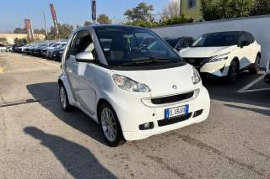 usato SMART ForTwo