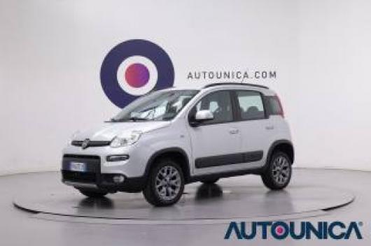 usato FIAT Panda