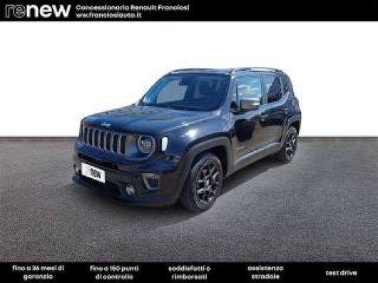 usato JEEP Renegade