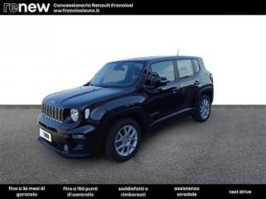 usato JEEP Renegade