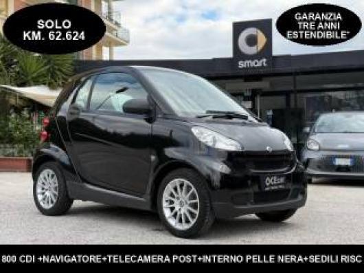 usato SMART ForTwo