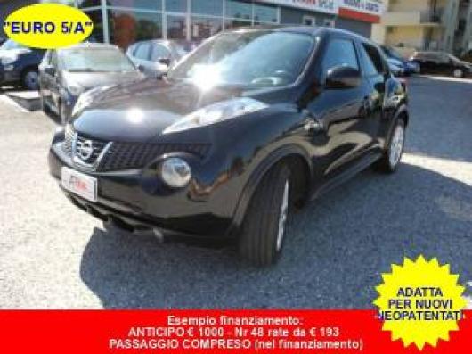 usato NISSAN Juke