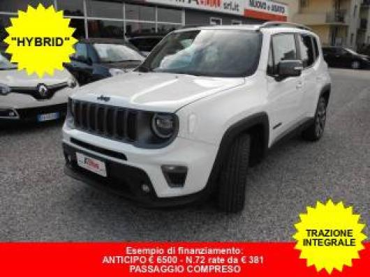usato JEEP Renegade