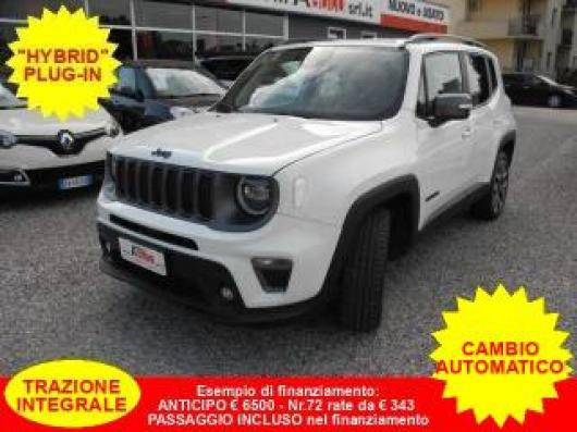 usato JEEP Renegade