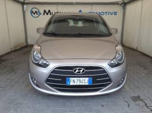 iX20
