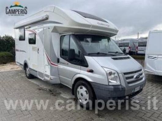 usato CHALLENGER Altro