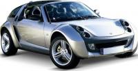 Smart Roadster Coup