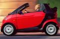 Fortwo Cabrio
