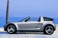 Smart Roadster