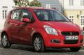 Suzuki Splash