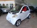 usato SMART ForTwo