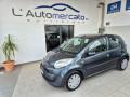 usato CITROEN C1