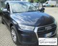 usato AUDI Q5