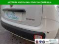 Km 0 FIAT Panda