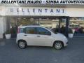 usato FIAT Panda
