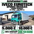 usato IVECO Altro