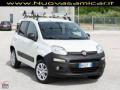 usato FIAT Panda