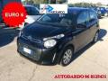 usato CITROEN C1