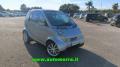 usato SMART ForTwo